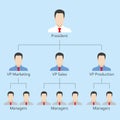Hierarchy or organization chart with people icons. Structure of company and HR pyramid concept. Vector illustration Royalty Free Stock Photo